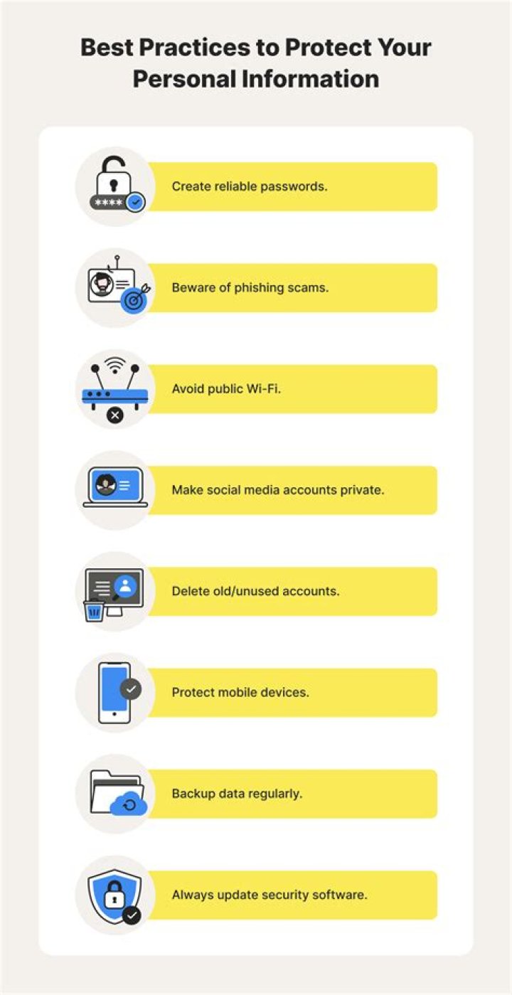 A Guide To Protecting Content And Supporting