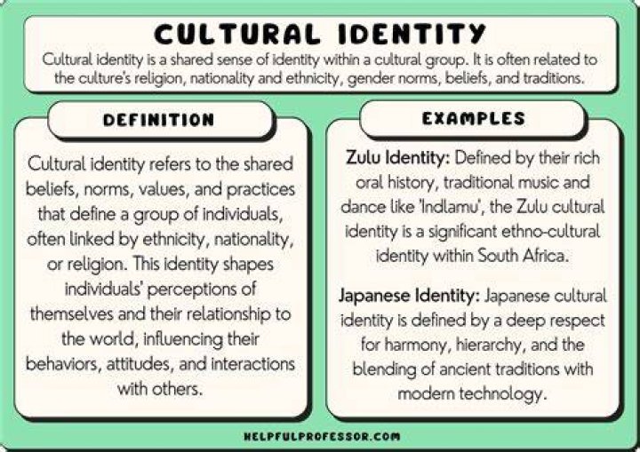 A Journey Of Identity, History, And Social Justice