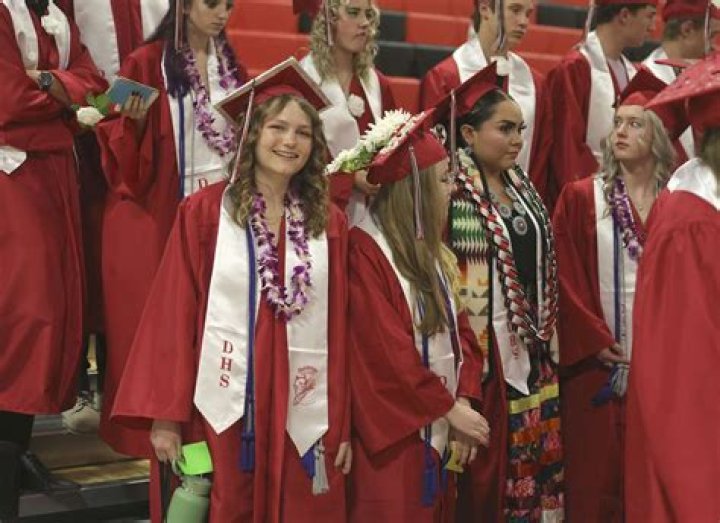 Alana 'Honey Boo Boo' Thompson Shares Senior Class Photos