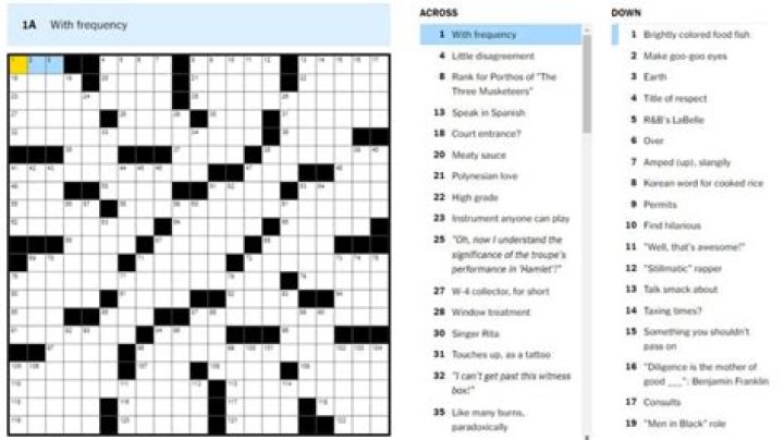 Alas! NYT Crossword Clue, Find Alas! Crossword NYT Answer