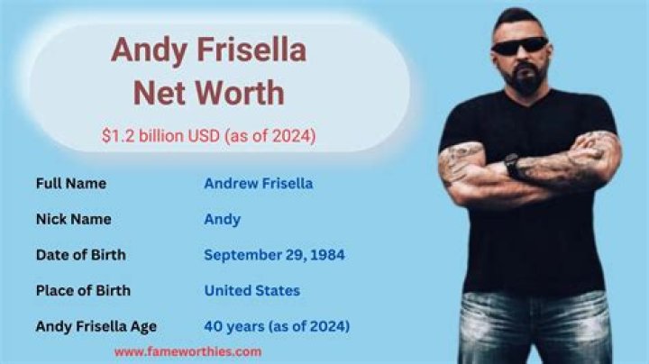 Andy Frisella's Family: Unveiling The Truth