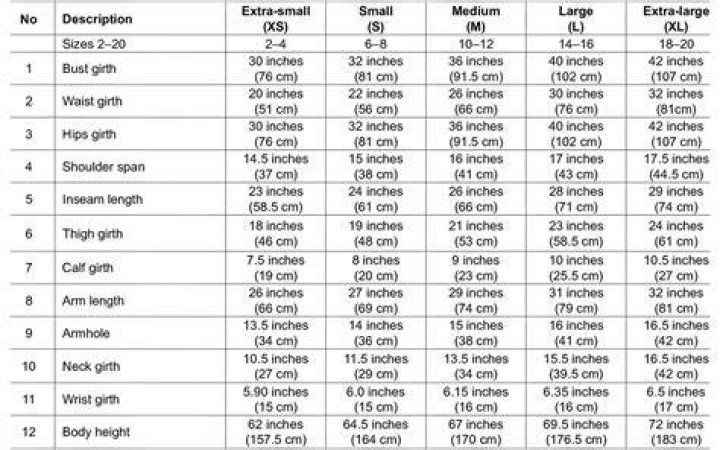 Exploring The Measurements Of Lisa Grant Holmes