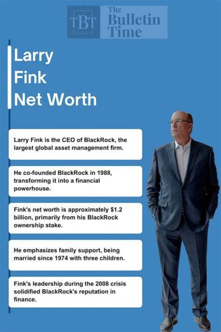 How Rich Is Larry Fink? Exploring The Net Worth Of A Financial Titan