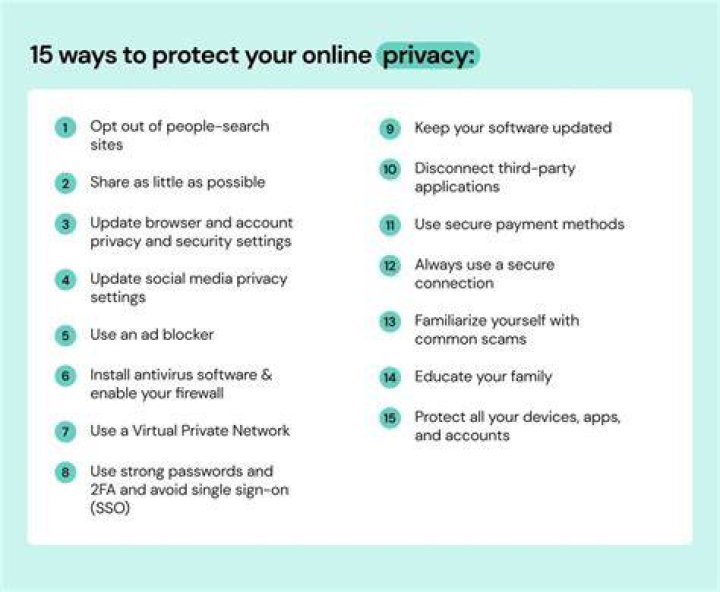 How To Protect Your Privacy In The Wake Of The Chanel West