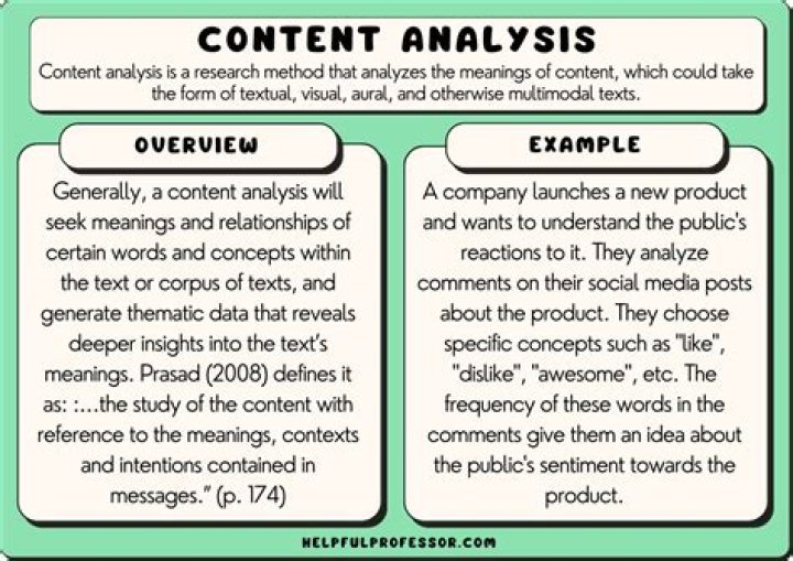 In-Depth Analysis And Content Review