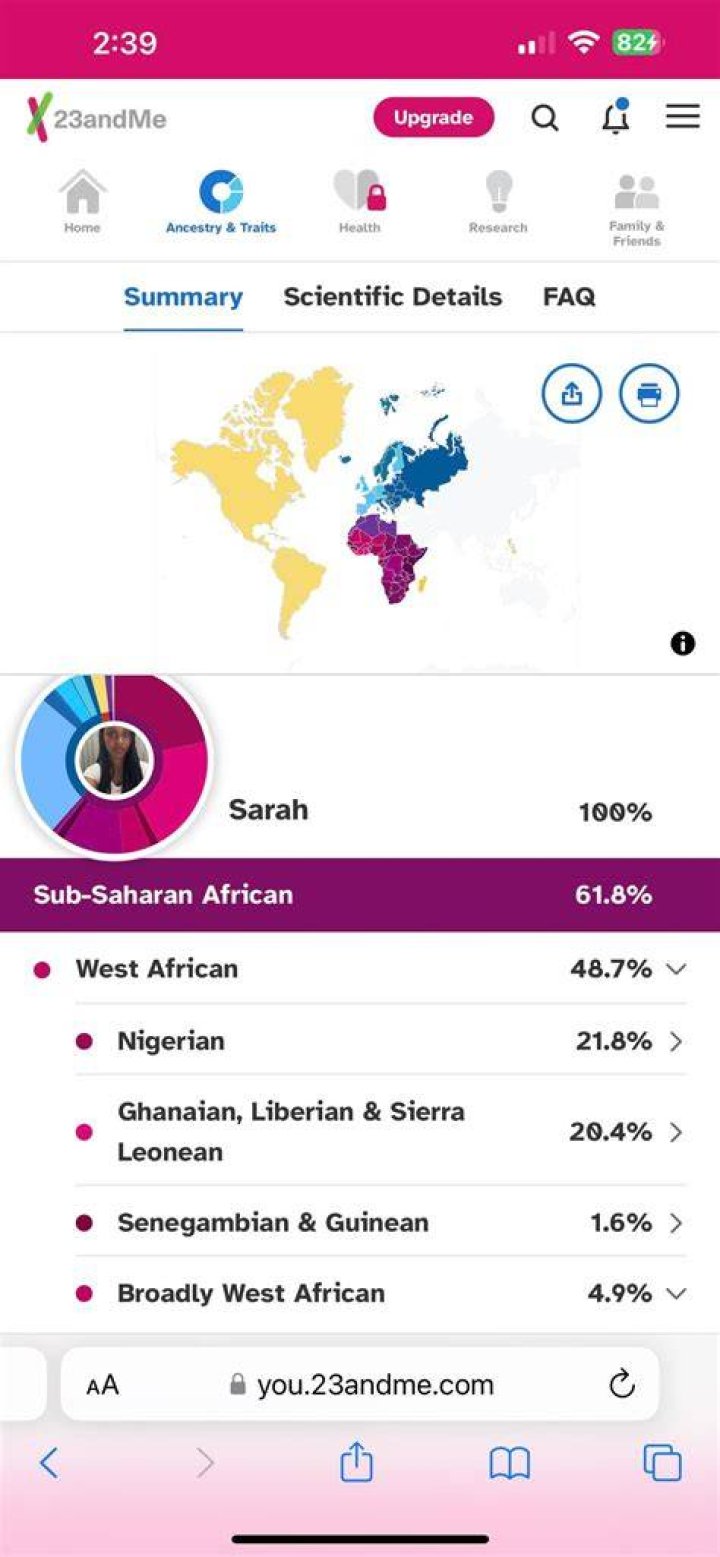 Is Advocate Married? Family Ethnicity