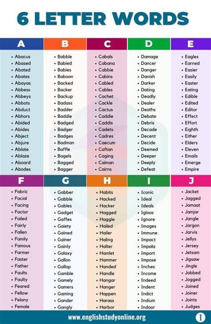 List of 6 Letter Words Starting With 'cra' |