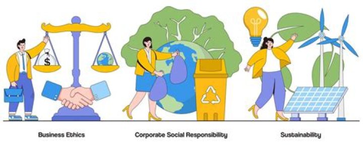 Sustainable Living And Ethical Consumption In The Digital Age: Addressing The "Juicy