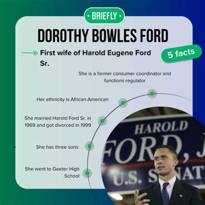 The Legacy Of Harold Ford Sr.'s Second Wife: Dorothy Bowles Ford