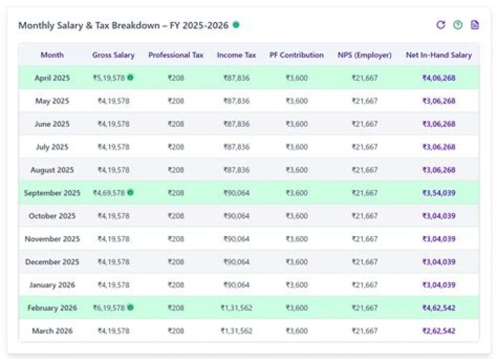 Unveiling Andrew Ross Sorkin's Salary: A Comprehensive Breakdown