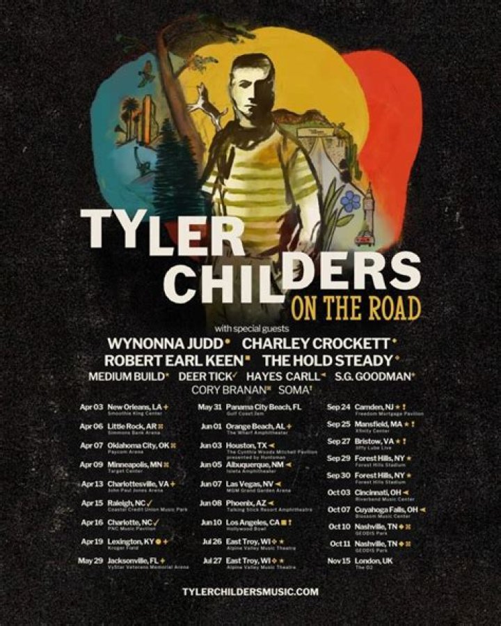 Unveiling The Meaning Behind Tyler Childers' Baby Name: A Journey Of Tradition
