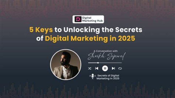 Unveiling The Secrets Of Digital Marketing Mastery With Ryan DeBolt