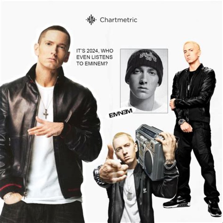 What Does Eminem's Name Really Stand For?