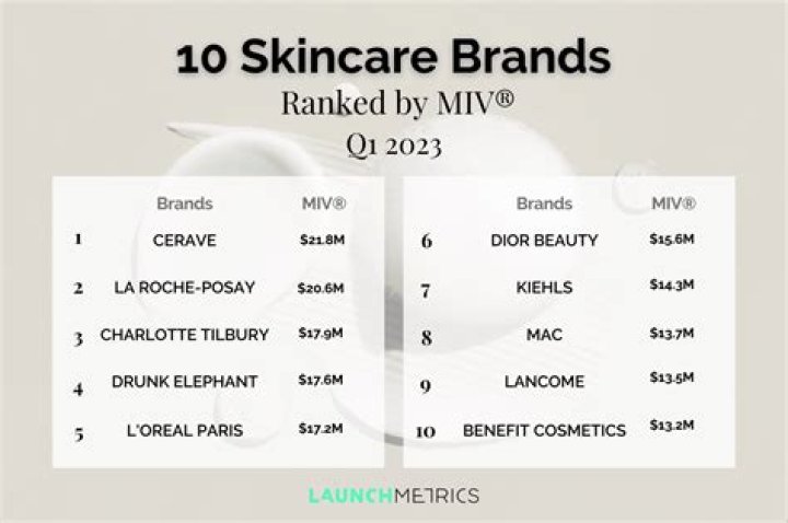 Who Is Kurt F. Sowers ? Meet The CEO Of The Skincare Brand And A Contestant Of Joe Millionaire 2022 |