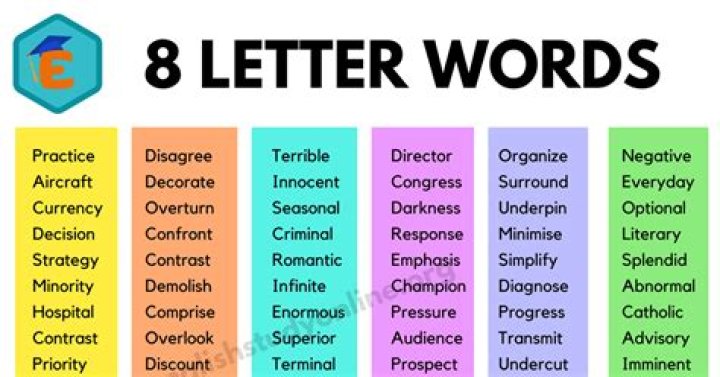 Words Created Using the Letters in 'fitness'